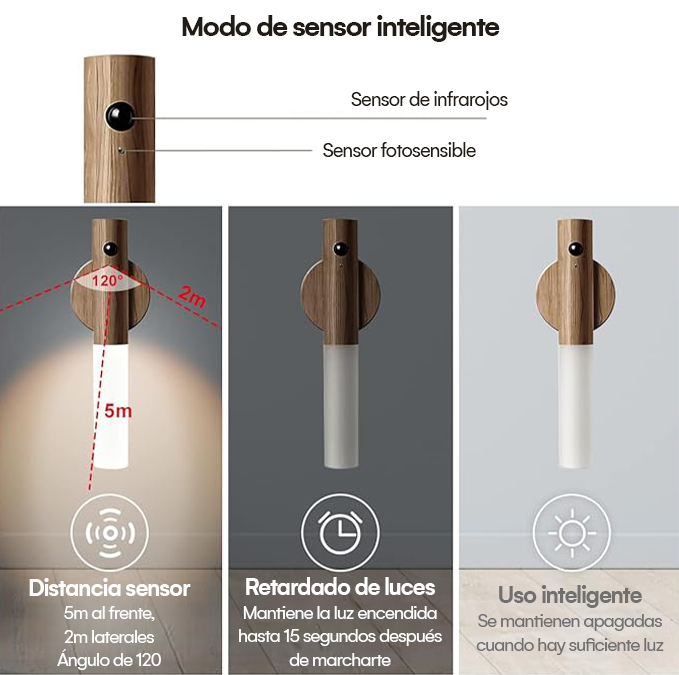 EcoLumi - Lámpara Magnética Inteligente [OFERTA 2X1]