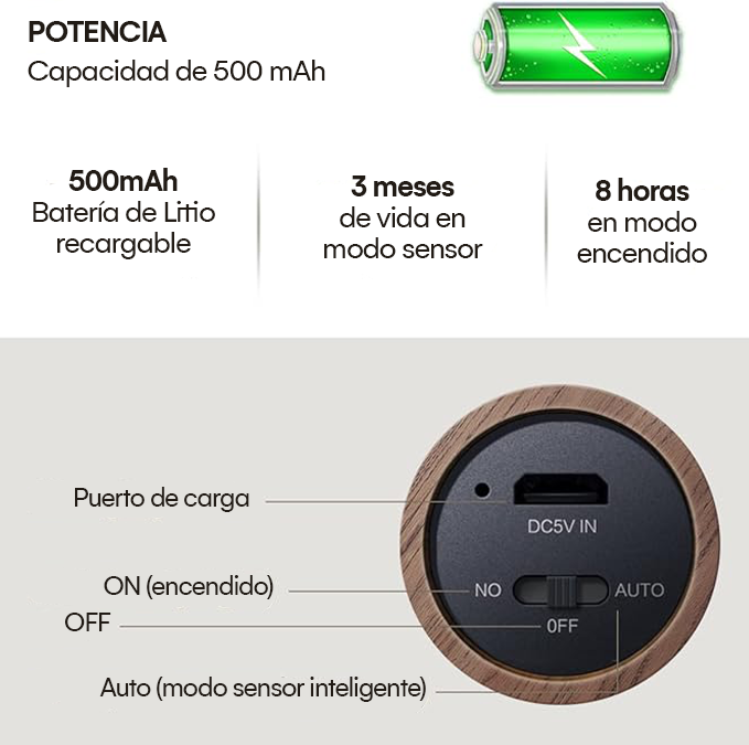 EcoLumi - Lámpara Magnética Inteligente [OFERTA 2X1]